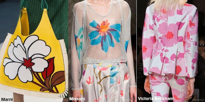 Estampados tendencia para la Primavera/Verano 2016 Estampados tendencia para la Primavera/Verano 2016