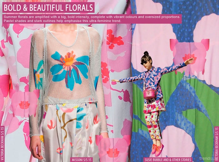 Estampados tendencia para la Primavera/Verano 2016 Estampados tendencia para la Primavera/Verano 2016