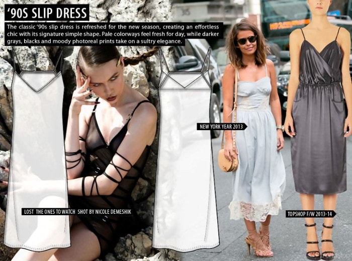 Vestidos tendencia Primavera/Verano 2015 Vestidos tendencia Primavera/Verano 2015