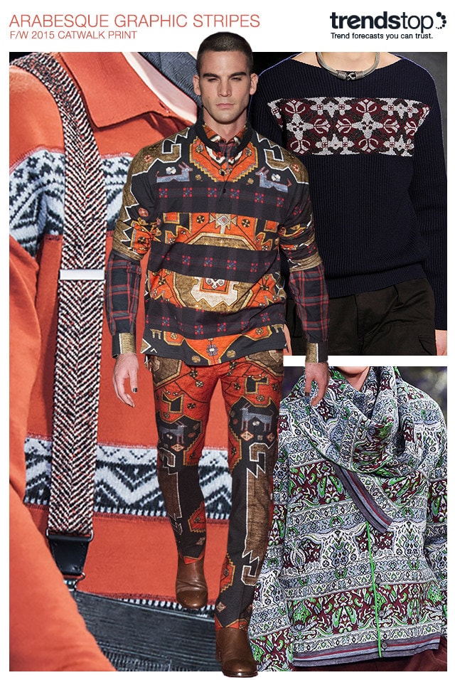 Estampados para hombre vistos en los desfiles de Otoño/Invierno 2015-16 Estampados para hombre vistos en los desfiles de Otoño/Invierno 2015-16
