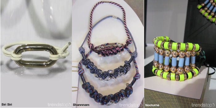 Objetos clave según las Ferias de Primavera/Verano 2016 Objetos clave según las Ferias de Primavera/Verano 2016