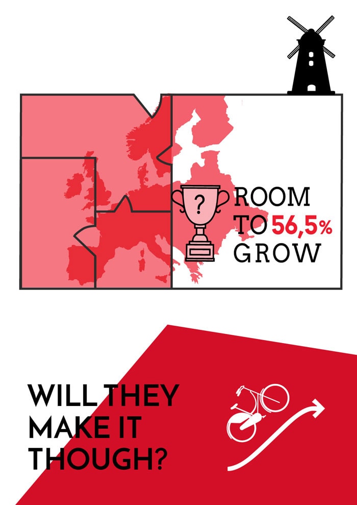 ¿Será el regreso de TK Maxx a Benelux una victoria o un fracaso? ¿Será el regreso de TK Maxx a Benelux una victoria o un fracaso?