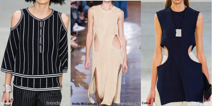 El tema de moda clave para Primavera/Verano 2016 El tema de moda clave para Primavera/Verano 2016