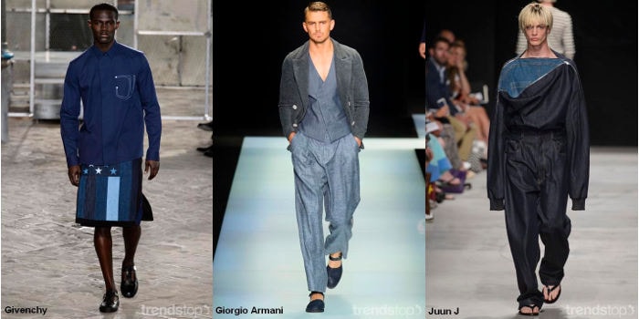 Tendencias Clave de los Desfiles de Moda masculina Primavera/Verano 2016 Tendencias Clave de los Desfiles de Moda masculina Primavera/Verano 2016