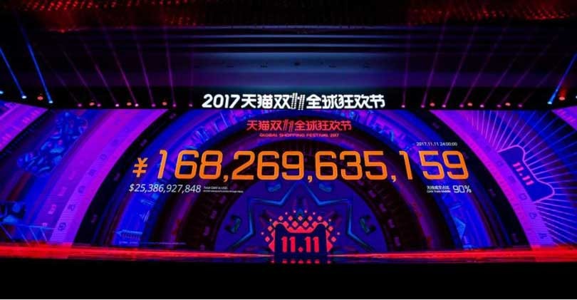 Eso es entretenimiento (...minorista): el ascenso del Single's Day de China Eso es entretenimiento (...minorista): el ascenso del Single's Day de China