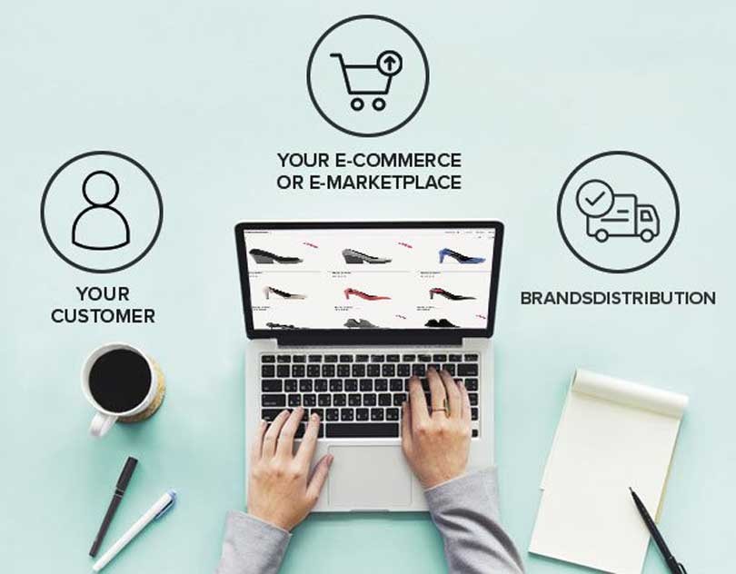 Brandsdistribution se une a Acotex Brandsdistribution se une a Acotex