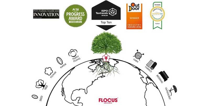 Tejidos Innovadores Sostenibles: Fibras kapok Tejidos Innovadores Sostenibles: Fibras kapok