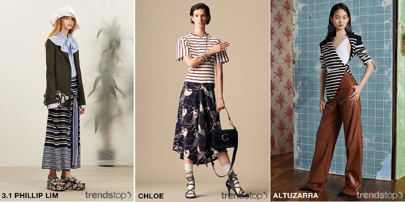 Resort 2019 Direcciones de las Temáticas Clave Resort 2019 Direcciones de las Temáticas Clave