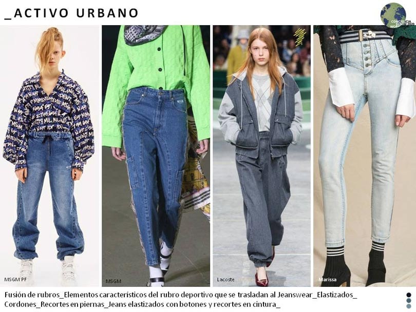 tendências jeans 2019