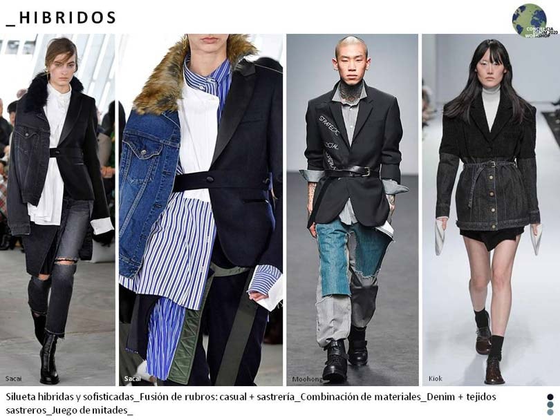 Tendencias de moda denim para el invierno 2019 Tendencias de moda denim para el invierno 2019