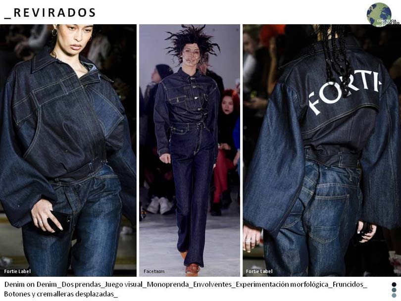 Tendencias de moda denim para el invierno 2019 Tendencias de moda denim para el invierno 2019