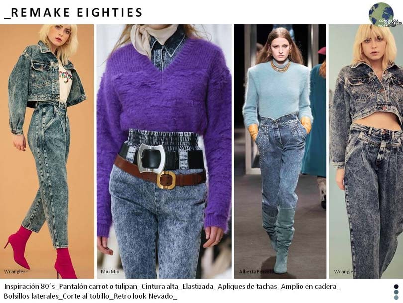 Tendencias de moda denim para el invierno 2019 Tendencias de moda denim para el invierno 2019