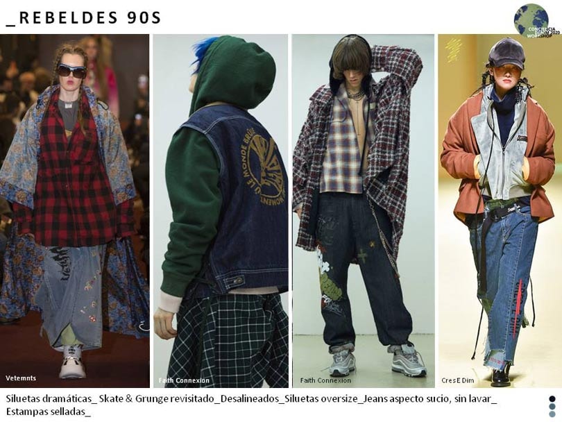 Tendencias de moda denim para el invierno 2019 Tendencias de moda denim para el invierno 2019