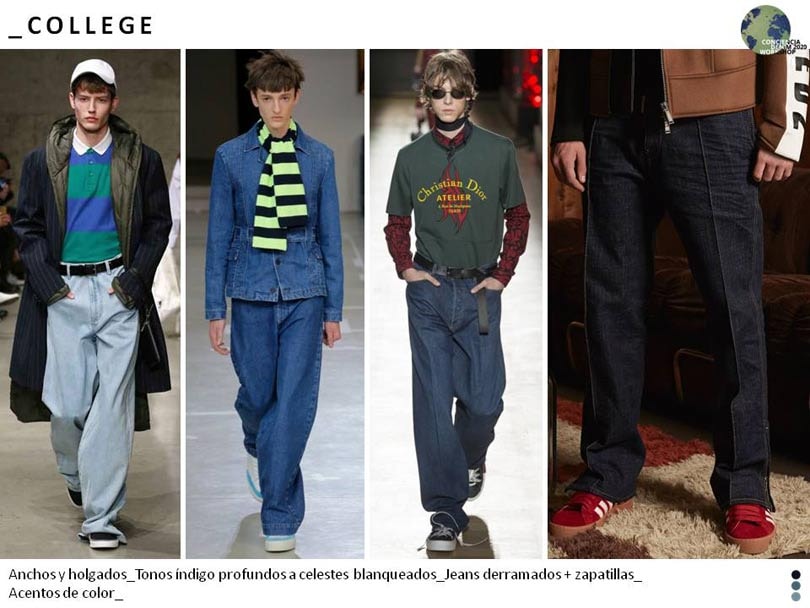 Tendencias de moda denim para el invierno 2019 Tendencias de moda denim para el invierno 2019