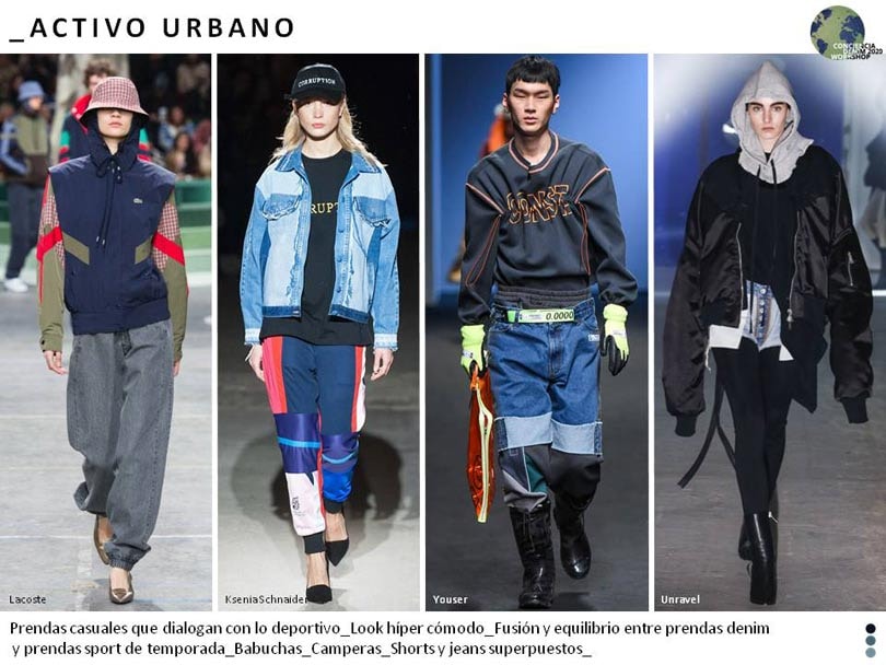 Tendencias de moda denim para el invierno 2019 Tendencias de moda denim para el invierno 2019