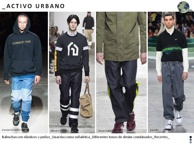 Tendencias de moda denim para el invierno 2019 Tendencias de moda denim para el invierno 2019