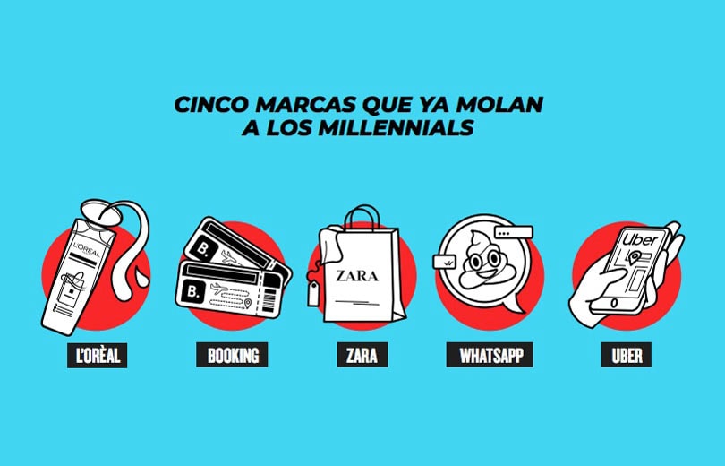 ¿Qué buscan los jóvenes en las marcas de moda? ¿Qué buscan los jóvenes en las marcas de moda?