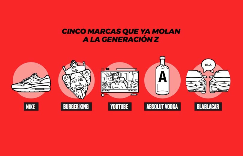 ¿Qué buscan los jóvenes en las marcas de moda? ¿Qué buscan los jóvenes en las marcas de moda?