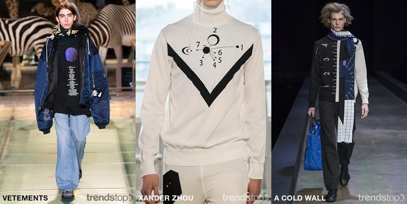 Gráficos clave de la moda masculina para la temporada FW19-20 Gráficos clave de la moda masculina para la temporada FW19-20
