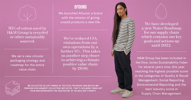 H&M se vuelve sostenible: más del 50 por ciento de su material es reciclado H&M se vuelve sostenible: más del 50 por ciento de su material es reciclado