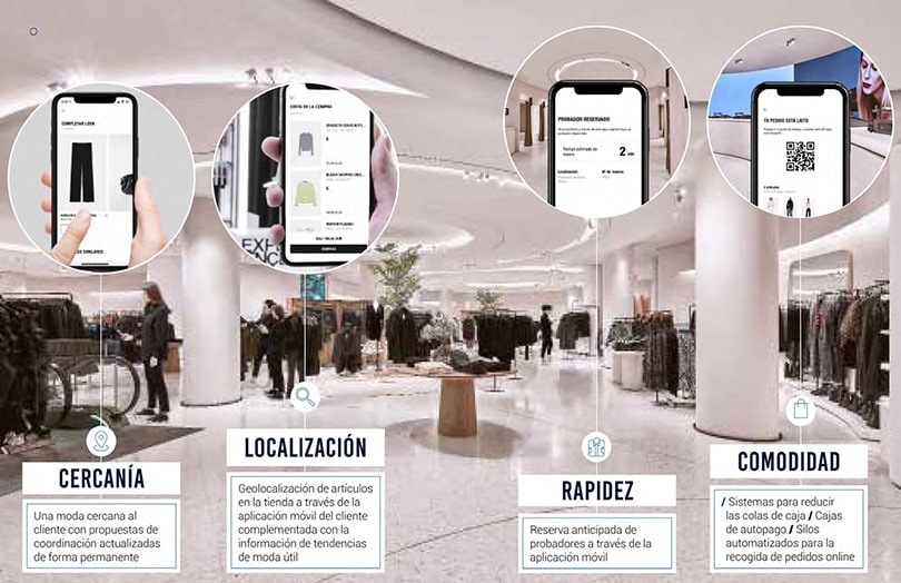 "Horizonte 2022": Inditex presenta su plan de modernización con una inversión de 2.700 millones "Horizonte 2022": Inditex presenta su plan de modernización con una inversión de 2.700 millones