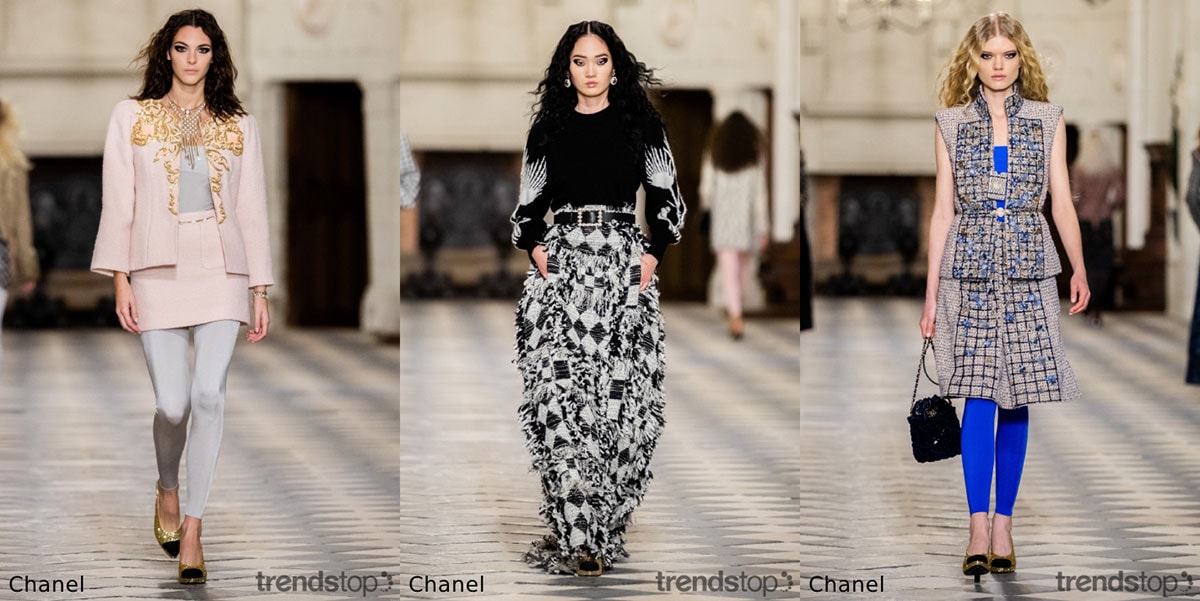 Resumen de colecciones Pre Fall 2021 Resumen de colecciones Pre Fall 2021